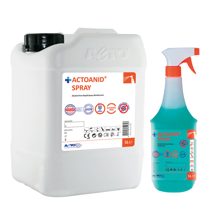 Actoanid®-spray_1